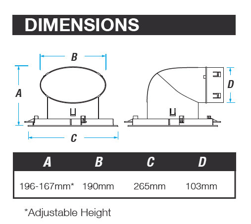 modular vent feature