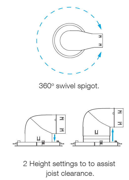 modular vent sizes
