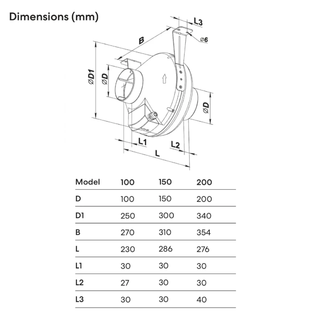 centrifugal-vk-100-to-200-range-dimensions