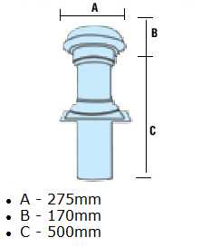 axial roof fan dimensions