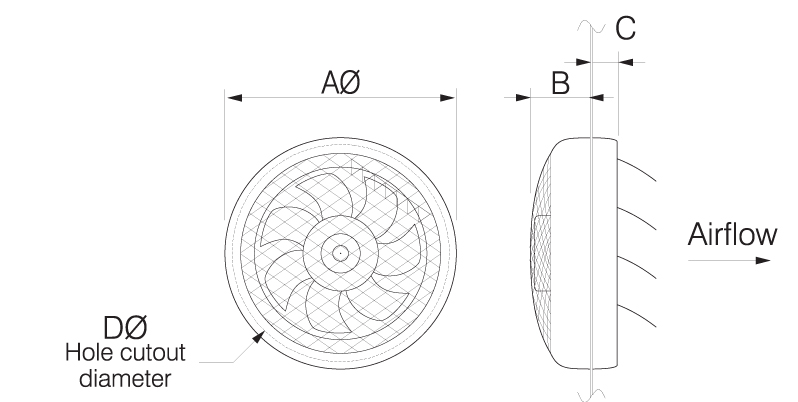 fantech hcm dimensions