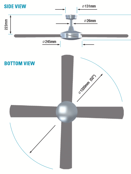 intercept 2 dimensions