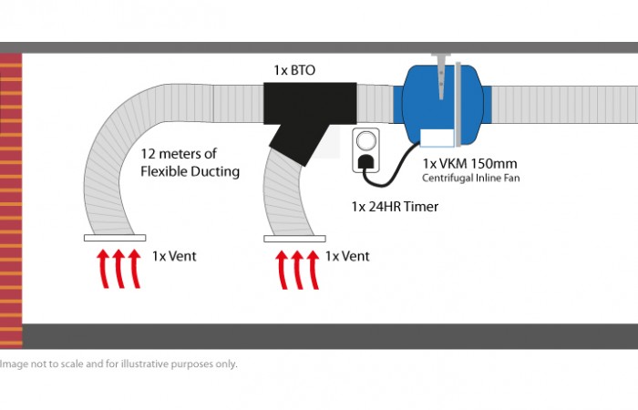sub floor kit 3 bto diagram