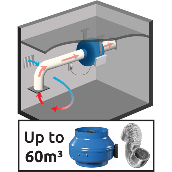 Floor Ventilation Kit with VKM to 60m3