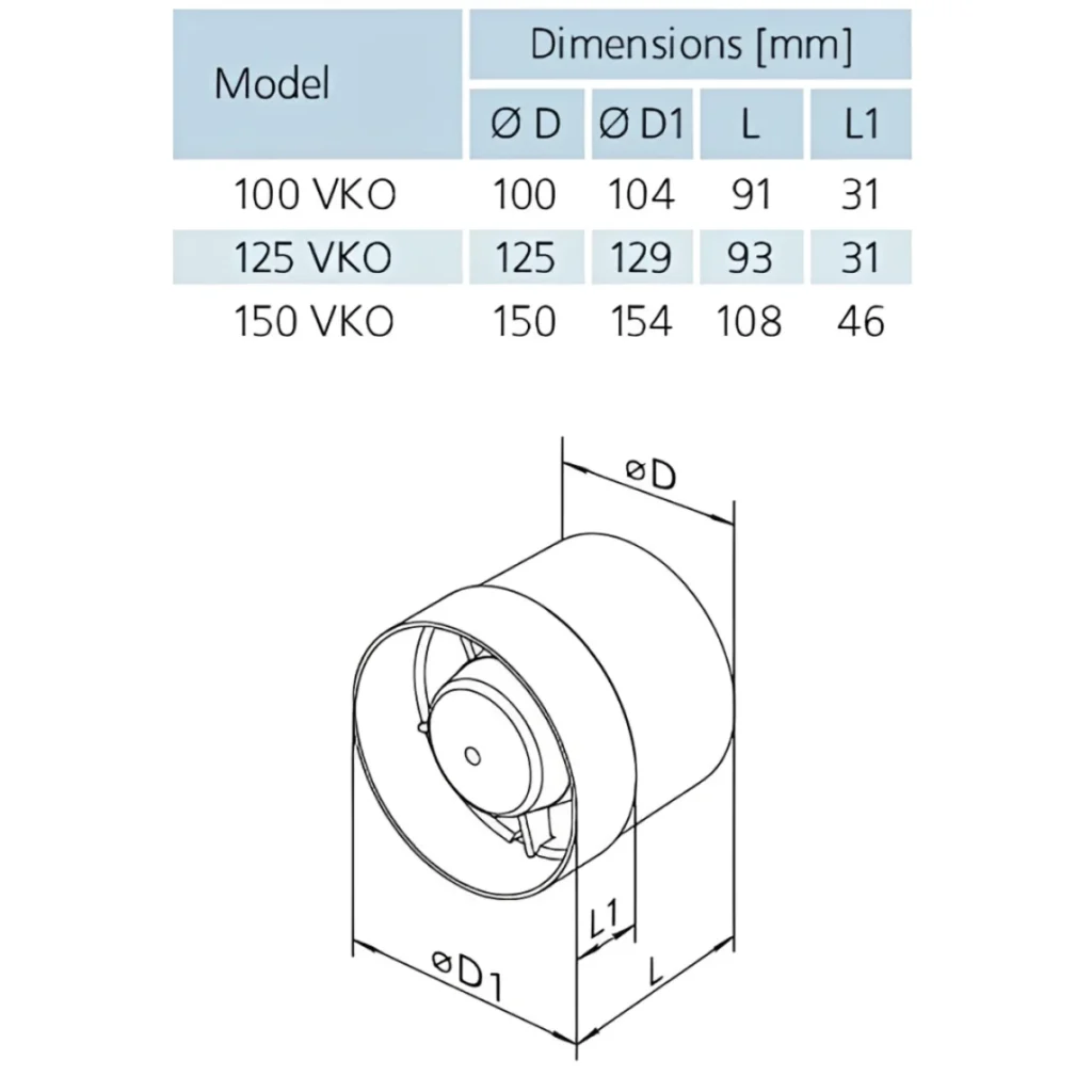 axial-vko-range-dimensions