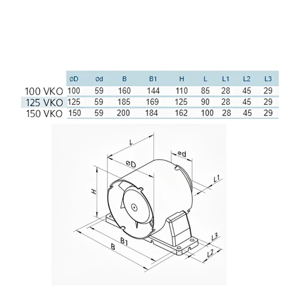 axial-vko-range-dimensions-with-stand