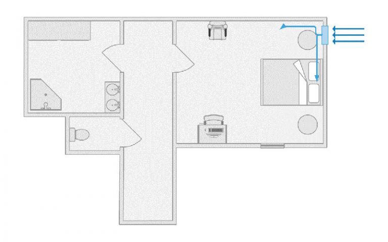 Ventilation & Indoor Air Quality Guide - Universal Fans