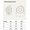 sm centrifugal dimensions