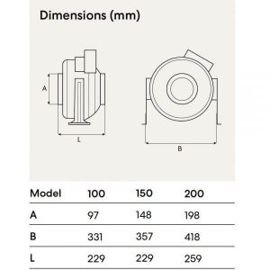 sm centrifugal dimensions