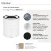Fanco Bright Air Purifier Filter