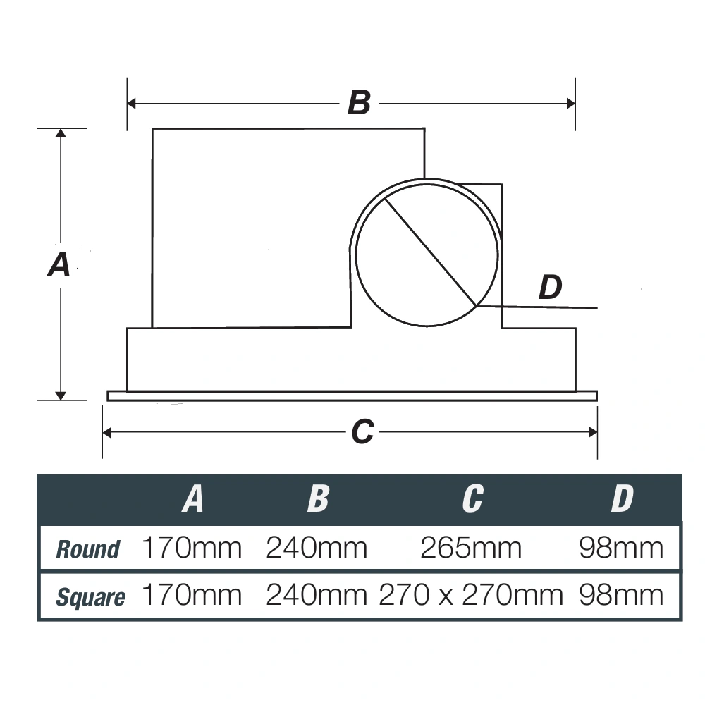 airbus ec 200 dimensions