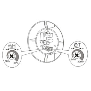 chico humidity sensor adjustment