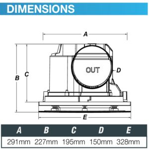 airbus 250 dc exhaust fan dimensions