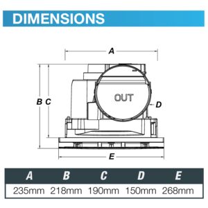 airbus 200 dc exhaust fan dimensions