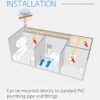 Elicent MRF installation