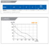 elicent-axm-inline-mixflow-100mm-duct-metal-performance-and-pressure-curve