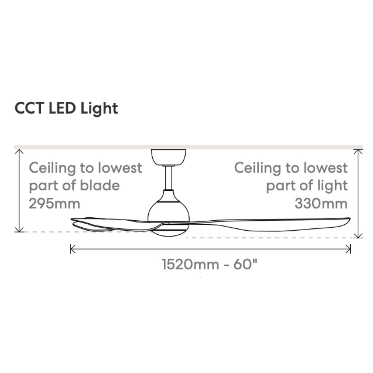 Fanco Eco Style DC 60 inch with CCT LED light dimensions