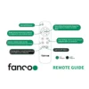 fanco-remote-guide