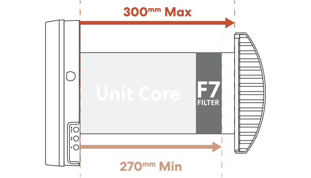 Fanco Habitat Expert EH-14 hood with F7 filter showing 270mm minimum and 300mm maximum wall thickness