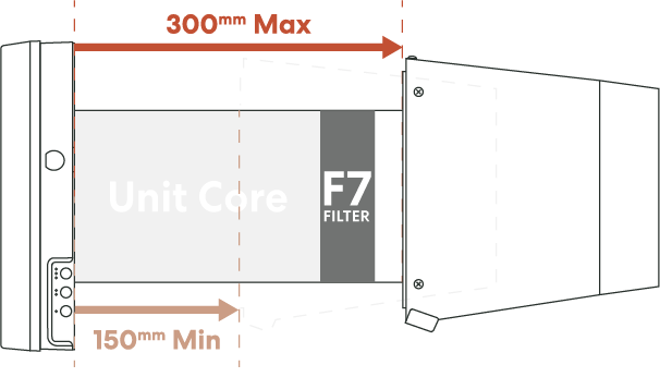 Fanco Habitat Expert EH-20 hood with F7 filter showing 150mm minimum and 300mm maximum wall thickness