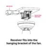 claro-smart-connect-receiver-to-ceiling-fan