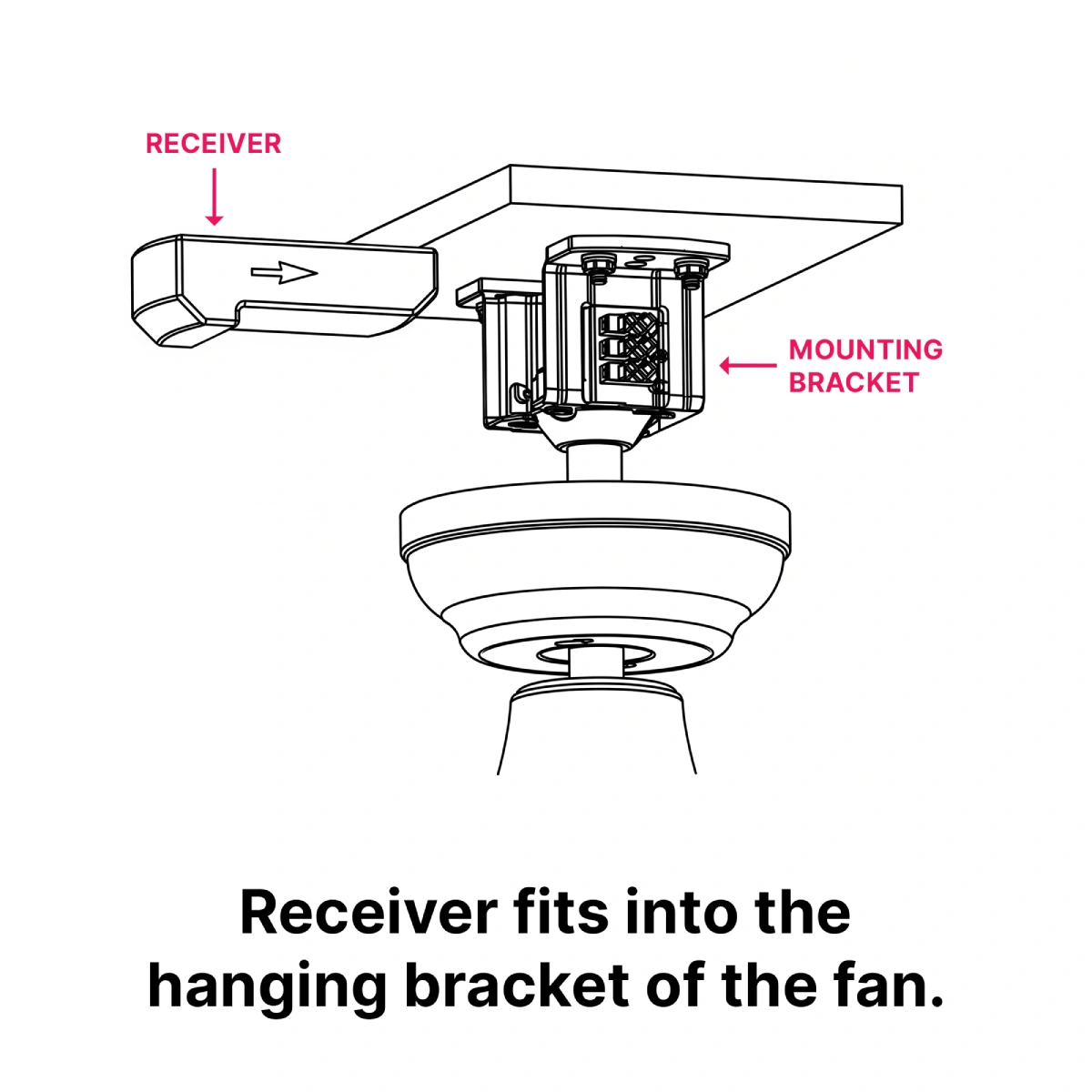 claro-smart-connect-receiver-to-ceiling-fan