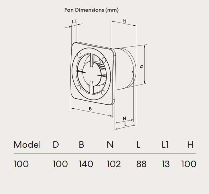 fanco-dynamic-100-modular-exhaust-fan-dimensions