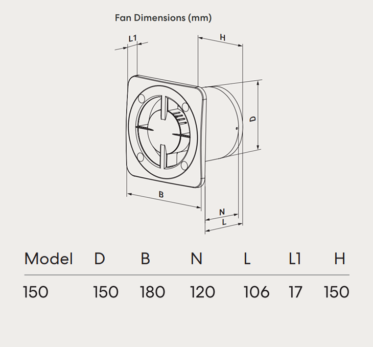 fanco-dynamic-150-modular-exhaust-fan-dimensions