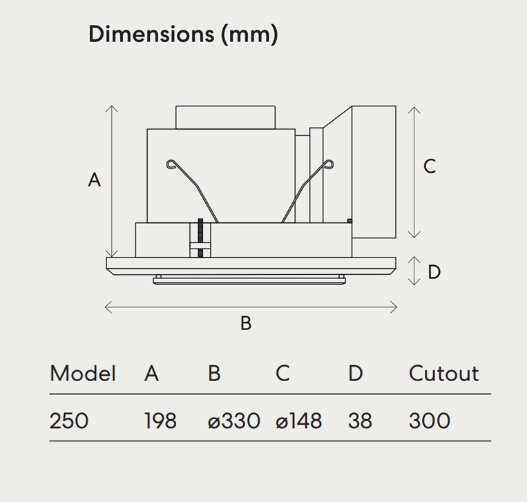 fanco-hybrid-series-250-high-performance-exhaust-fan-dimensions