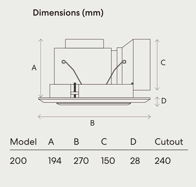 fanco-luna-pro-200-exhaust-fan-dimensions