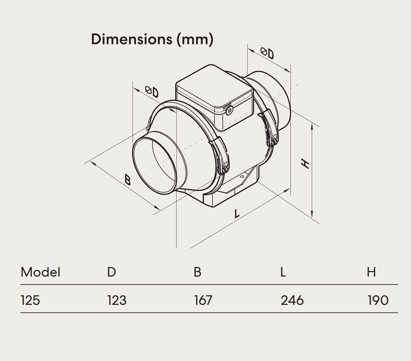 fanco-tt-mixflow-125-inline-fan-dimensions