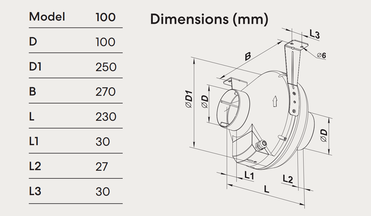 fanco-vk-100-centrifugal-inline-fan-dimensions