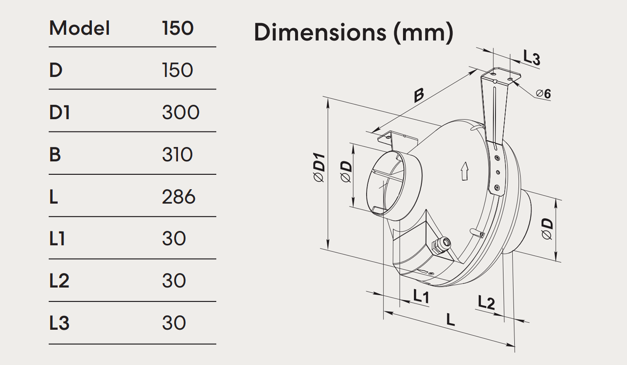 fanco-vk-150-centrifugal-inline-fan-dimensions