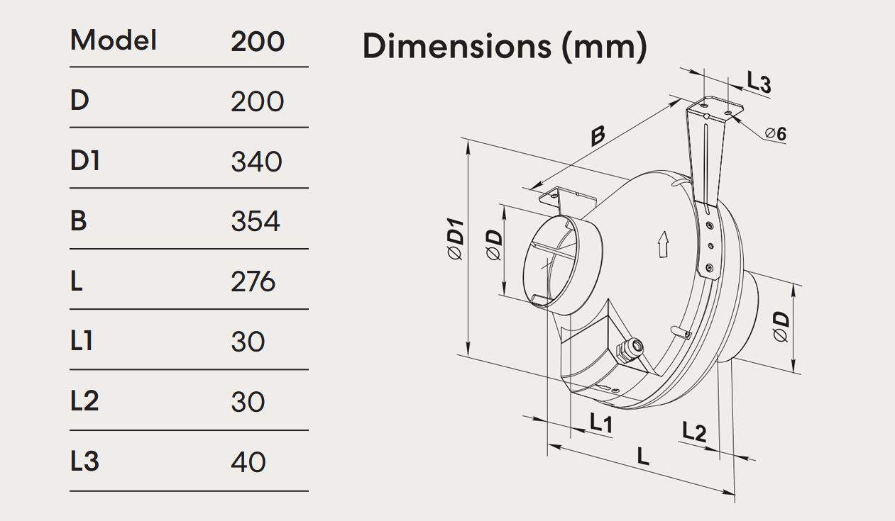 fanco-vk-200-centrifugal-inline-fan-dimensions