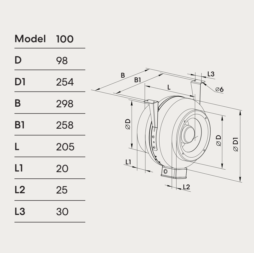 fanco-vkm-100-centrifugal-inline-fan-dimensions