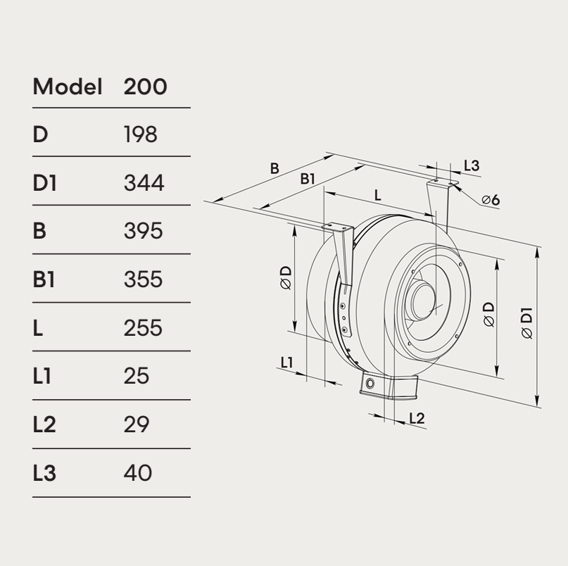 fanco-vkm-200-centrifugal-inline-fan-dimensions