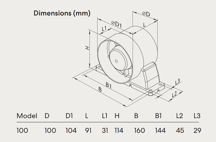 fanco-vko-100-axial-inline-fan-dimensions