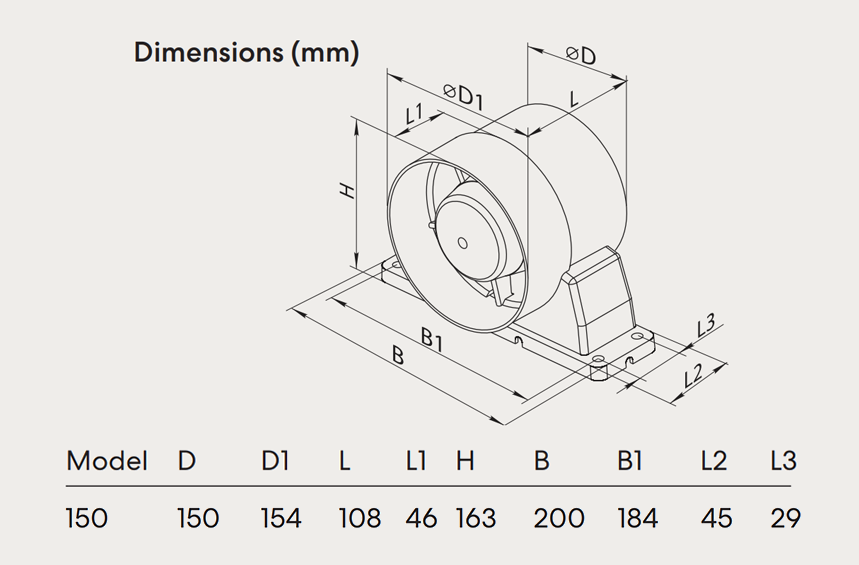 fanco-vko-150-axial-inline-fan-dimensions